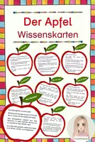 Vorschau - Text - Der Apfel - Wissenskarten - Deckblatt