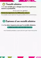 Aperçu - Apprentissages en autonomie - Pack CRPE : les probabilités - Page 2