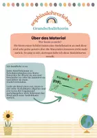 Vorschau - Bildkarten - Ausleihkarte für die Ausleihstation - Seite 1
