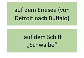 Vorschau - Präsentationen/Tafelbilder - Wer? Wie? Was?: John Maynard - Seite 2