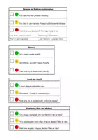 Vorschau - Poster - Feedback Cards Dialogues (Rückmeldung für Dialoge) - Seite 1
