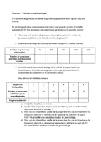 Aperçu - Devoirs - Concours blanc Maths CRPE n°202401 - Page 1