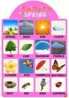 anteprima - Materiale di supporto/inclusione - PACK SPRING: Activities and games to learn vocabulary - Pagina 3