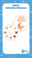 Vista previa - Tarjetas / Manipulativos - Ruedas conciencia fonológica - Portada