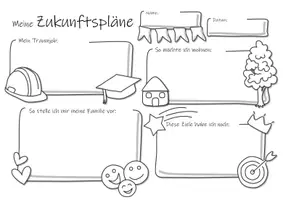 Vorschau - Arbeitsblätter - Lerncoaching - Meine Zukunftspläne (Sketchnotes) - Seite 3