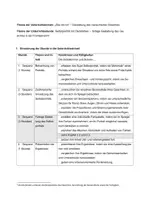 Vorschau - Stundenentwürfe - Unterrichtsentwurf Selbstporträt/ Selbstportrait - Deckblatt