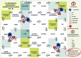 Vorschau - Stationenlernen - El Pretérito Indefinido - Verbos REGULARES en -IR- Juego de dados - Seite 1