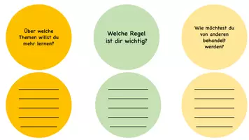 Vorschau - Poster - Regeln für den Ethikunterricht "Unser Ethikunterricht" - Seite 3