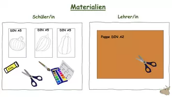 Vorschau - Mal- und Bastelvorlagen - Gemeinschaftsbild Kürbis Kunst Kl.1-4 Herbst Digital - Seite 3