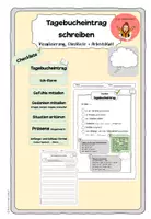 Vorschau - Poster - Tagebucheintrag - Visualisierung, Checkliste + AB - Deckblatt