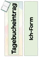 Vorschau - Poster - Tagebucheintrag - Visualisierung, Checkliste + AB - Seite 1