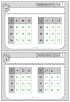 Vorschau - Aufgabenkarten - Rechentabellen Addition Kartei ZR 100 - Seite 2