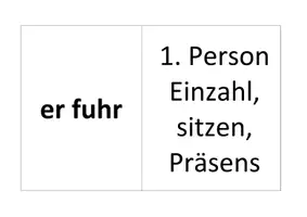 Vorschau - Spiele - Dominospiel zu den Zeitformen - Seite 3