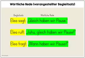 Vorschau - Merkblätter - Wörtliche Rede: Merkplakate (Kl. 3/4) - Seite 3