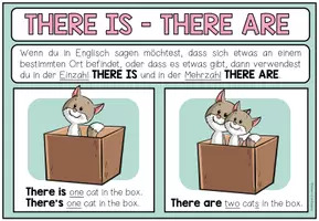 Vorschau - Arbeitsblätter - THERE IS / THERE ARE - Materialpaket - Seite 3