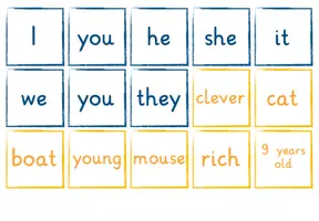 Vorschau - Aufgabenkarten - Kärtchen zum Sätzebilden Personal Pronomen Englisch - Seite 1