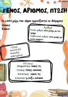 Προεπισκόπηση - Υποστηρικτικό υλικό / Ειδική αγωγή - Αφίσες γραμματικής για μεγαλύτερες τάξεις - Σελίδα 2