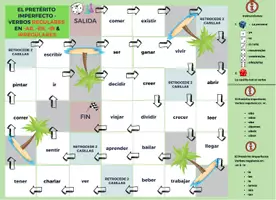 Vorschau - Stationenlernen - El Pretérito Imperfecto - Verbos REGULARES en -ar, er, -ir & IRREGULARES - Juego de dados - Seite 1