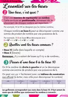 Aperçu - Apprentissages en autonomie - Fiche de révisions CRPE - Les bases - Page de couverture
