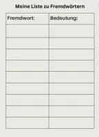 Vorschau - Merkblätter - Liste für Worterklärungen :) - Deckblatt