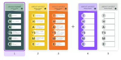 Vorschau - Stationenlernen - ABOUT MYSELF Templates basic, advanced, experts - Deckblatt