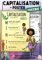 Vorschau - Arbeitsblätter - Capitalisation Mints / Großschreibung - Poster - Deckblatt