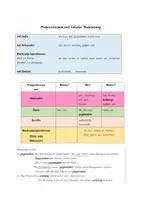 Vorschau - Arbeitsblätter - Lokale Präpositionen Wo_Wohin_Woher Übungen - Deckblatt