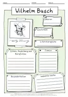 Vorschau - Arbeitsblätter - Autorensteckbrief Wilhelm Busch - Seite 2
