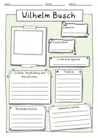Vorschau - Arbeitsblätter - Autorensteckbrief Wilhelm Busch - Seite 3