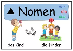Vorschau - Poster - Wortarten Merkposter - Seite 3