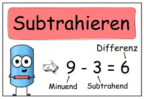 Vorschau - Poster - Merkplakate Grundrechenarten / Mathe - Seite 2