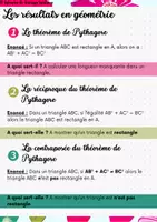 Aperçu - Apprentissages en autonomie - Fiche de révisions - Tous les résultats de géométrie - Page de couverture