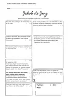 Vorschau - Test - Kinder unterm Hakenkreuz - Jakob de Jong - Kurztest - Deckblatt