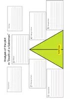 Vorschau - Arbeitsblätter - Analysis of the plot in “Death of a Salesman” - Seite 2