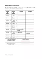 anteprima - Piani di lezione - English for Fashion and Cinema - Pagina 2