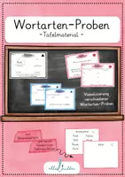 Vorschau - Poster - Wortarten-Proben - Tafelmaterial - Strategien zur Ermittlung von Nomen, Verben, Adjektiven - Deckblatt