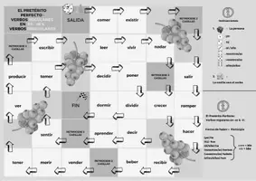 Vorschau - Spiele - Pretérito Perfecto - Verbos REGULARES en -ER, -IR & IRREGULARES - Juego de dados - Seite 2