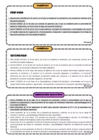 Vista previa - Tarjetas / Manipulativos - Legislación educativa Comunidad Autónoma de Madrid - página 1