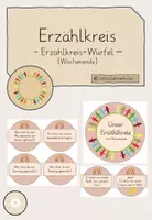 Vorschau - Bildkarten - Materialpaket - Erzählwürfel - Deckblatt