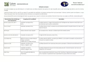 Aperçu - Préparation de séquence / Séquence complète - Dossier Arts et Sports - Art - Bilingue Français-Anglais - Page 2