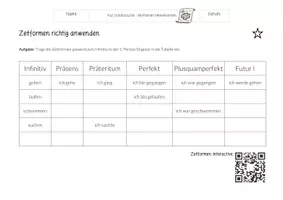 Vorschau - Arbeitsblätter - Zeitformen erkennen und anwenden - Seite 3