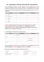 Vorschau - Arbeitsblätter - Wichtige Grammatikbereiche aus der 5. Klasse - Arbeitsblatt - Deckblatt