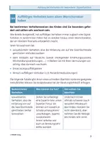Vorschau - Arbeitsblätter - Verhalten als Signal, soz.-emot. auffällige Kinder - Kompakte Tipps - Seite 2