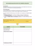 Vorschau - Arbeitsblätter - Grundstimmung eines Gedichtes untersuchen - Deckblatt