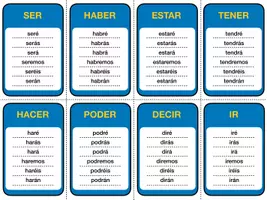 Vista previa - Tarjetas / Manipulativos - Conjugación en Futuro de Verbos más Comunes | Conjugation Spanish Common Verbs - página 1