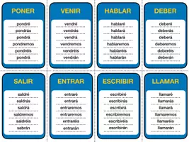 Vista previa - Tarjetas / Manipulativos - Conjugación en Futuro de Verbos más Comunes | Conjugation Spanish Common Verbs - página 2