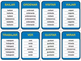 Vista previa - Tarjetas / Manipulativos - Conjugación en Futuro de Verbos más Comunes | Conjugation Spanish Common Verbs - página 3