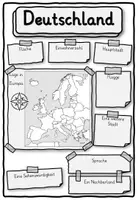 Vorschau - Unterrichtsreihen - Europa Steckbrief Erdkunde Geographie - Deckblatt