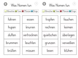 Vorschau - Stationenlernen - Was Nomen tun JP - Seite 1