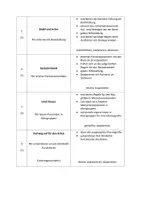 Vorschau - Poster - Zirkusakrobatik Sequenzplan, Lernweg-Schilder - Seite 3
